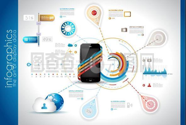 手機(jī) 數(shù)據(jù)圖片